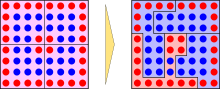 two boxes with red dots and blue dots.