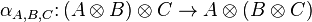 \alpha_{A,B,C} \colon (A\otimes B)\otimes C \rightarrow A\otimes(B\otimes C)