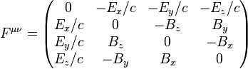 F^{\mu\nu} = \begin{pmatrix}
0 & -E_x/c & -E_y/c & -E_z/c\\ 
E_x/c & 0 & -B_z & B_y\\ 
E_y/c & B_z & 0 & -B_x\\ 
E_z/c & -B_y & B_x & 0
\end{pmatrix}