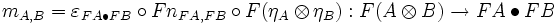 m_{A,B}=\varepsilon_{FA\bullet FB}\circ Fn_{FA,FB}\circ F(\eta_A\otimes \eta_B):F(A\otimes B)\to FA\bullet FB