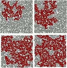 Percolation in the Boolean-Poisson (constant disk) model.