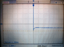 Waveform illustrating the use of a flyback diode