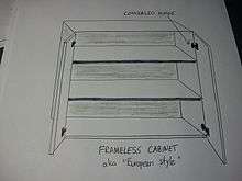 Diagram of a cabinet.