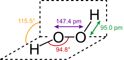 O−O bond length = 147.4 pm O−H bond length = 95.0 pm