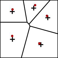 Lloyd's method, iteration 3