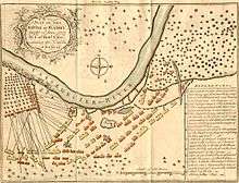 A plan depicting the positions and movements of the opposing armies in the Battle of Plassey