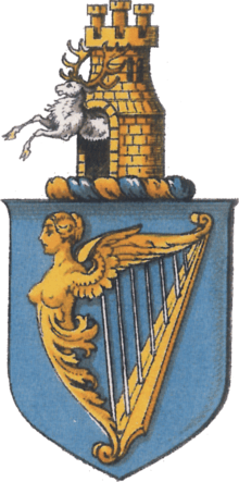 A 19th-century drawing of the arms of Ireland