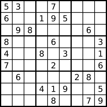 A typical Sudoku puzzle, a 9x9 grid with several numbers missing