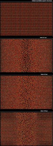 Four atomic scale images of a SHI track in quartz at different times