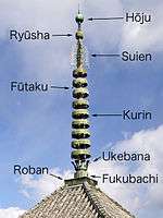 Wooden pagoda, sōrin