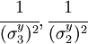 \cfrac{1}{(\sigma_3^y)^2}, \cfrac{1}{(\sigma_2^y)^2}