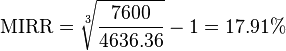 \mbox{MIRR}=\sqrt[3]{\frac{7600}{4636.36}}-1=17.91\%