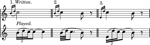 { \override Score.TimeSignature #'stencil = ##f \time 2/4 \relative b' << { \appoggiatura { b16[^\markup { 1. \italic Written. } d] } c2 \bar "||" \appoggiatura { b16[^"2." d] } c4 b8 r \bar "||" \grace { e,16[^"3." d'] } c4( b8 r | }
\new Staff { \override TupletBracket #'bracket-visibility = ##f \times 2/3 { b16(^\markup { \italic Played. } d c) ~ } c8 ~ c4 | b32( d c8. b8) r | \stemDown \times 2/3 { e,16( d' c) ~ } c8( b) r | } >> }